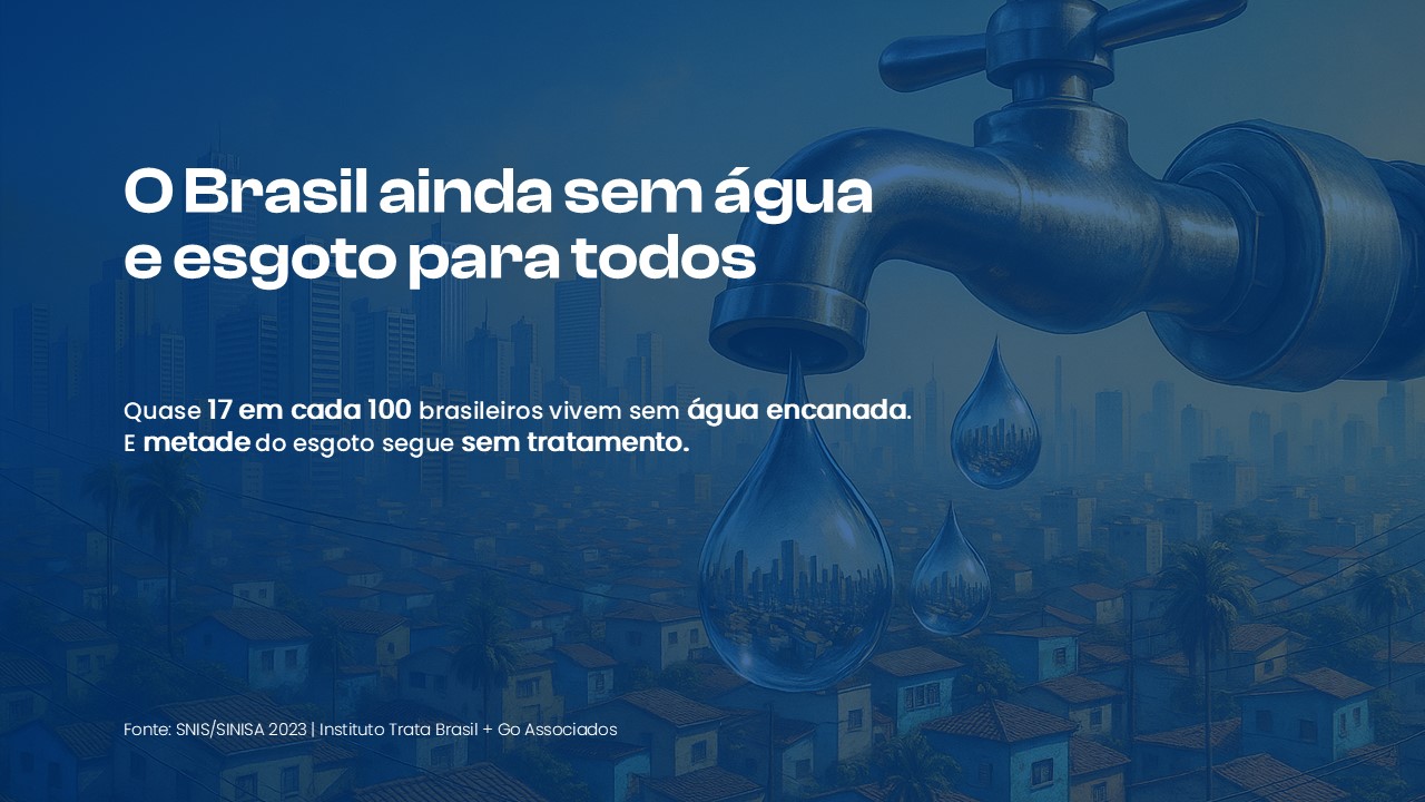 Saneamento Básico no Brasil 2023
